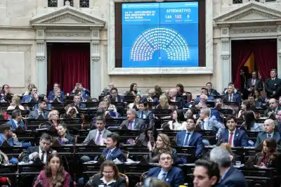 La votación que definió el futuro del Banco Central: ¿qué hicieron los diputados bonaerenses?