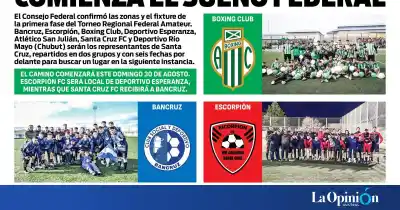 El fútbol santacruceño ya tiene fixture: siete equipos buscan el sueño federal