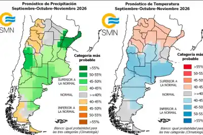 El Niño se afianza: lluvias y calor por encima de lo normal en Entre Ríos