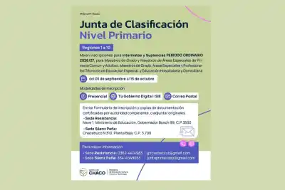 Abre la inscripción para cubrir cargos docentes en primaria: cómo anotarse