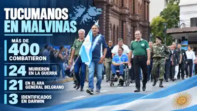 El drama de los 400 tucumanos que fueron a Malvinas y los 24 que no volvieron