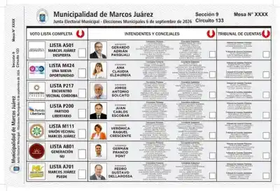 El día que Marcos Juárez elige intendente: quiénes son los favoritos
