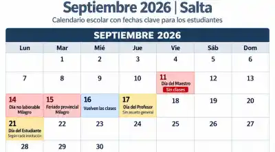 Salta: tres días sin clases en septiembre y un fin de semana XL para los estudiantes
