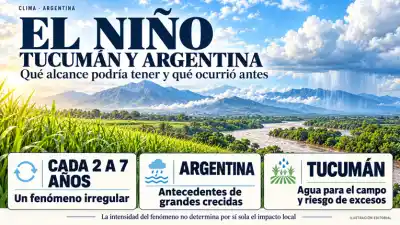 El Niño llega más fuerte que nunca a Tucumán: qué pasó las otras veces y qué puede pasar ahora