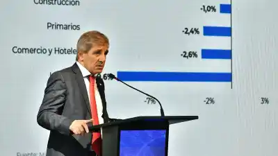 Caputo anticipó cuánto crecerá la economía y el número quedó muy lejos de lo que él mismo había prometido