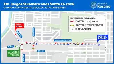 Cortes en la conexión Funes-Rosario: qué calles se complican este sábado