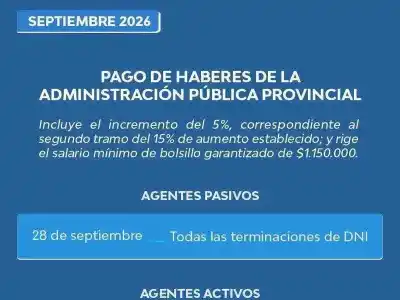 El aumento ya tiene fecha: quiénes cobran primero y qué DNI arrancan el martes