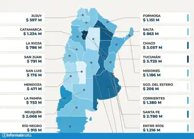 Salta gasta $863 millones por año por cada legislador: el dato que sorprende
