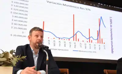 La Pampa apuesta a que las empresas generen su propia energía: qué cambia para el sector productivo