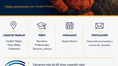 YMAD suma personal en Farallón Negro: qué perfiles busca y cómo postularse