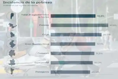 El aglomerado entrerriano que quedó primero en un ranking que nadie quiere liderar