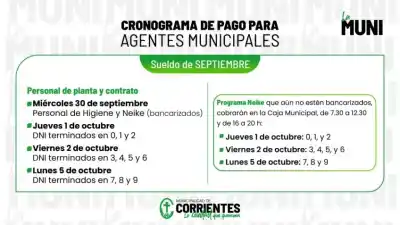 Sueldos municipales: el miércoles arranca el pago y hay un detalle clave para cada DNI