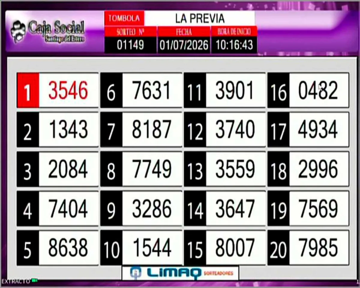 Resultados del sorteo La Previa