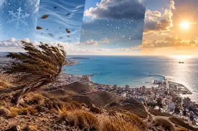 El viento que ya no es el de antes: los datos que contradicen a los comodorenses