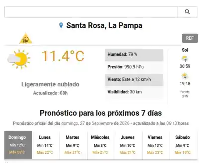 Alerta Amarilla en Santa Rosa: el dato del SMN que cambia los planes del domingo
