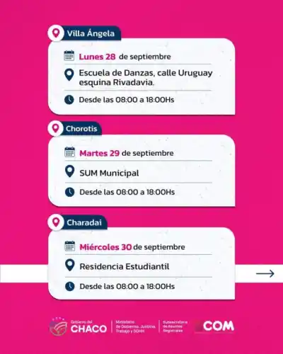 Cinco pueblos del Chaco tendrán operativos de DNI: ¿a cuál le toca primero?