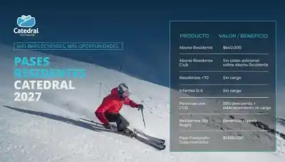 El pase que todos los residentes de Bariloche esperan ya tiene fecha y precio: el detalle que nadie vio venir