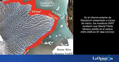 El glaciar Perito Moreno se achicó 910 metros en 100 días: lo que hallaron los vuelos