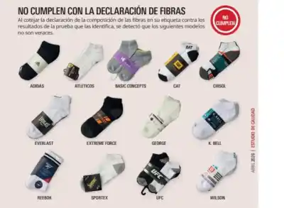 PROFECO revela fallas en calcetas deportivas: marcas conocidas bajo la lupa