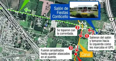 El camino que se convirtió en trampa mortal: la reconstrucción del fatal recorrido