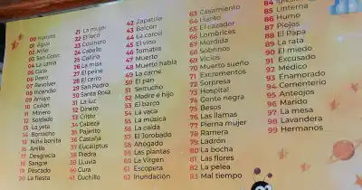 Quiniela de Mendoza: los números que todos quieren ver este lunes