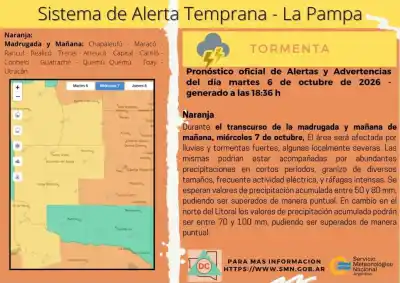 Alerta naranja en La Pampa: qué zonas se llevan la peor parte y cuánta agua puede caer