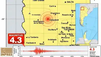El temblor que despertó a Tucumán: magnitud 4,3 y un epicentro que sorprendió a todos