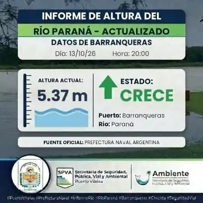 El Paraná no frena en Barranqueras y Vilelas ya activó un sistema de alerta barrio por barrio