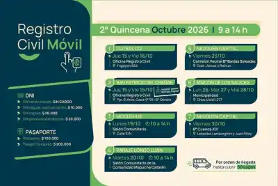 El Registro Civil sale a la ruta: seis localidades neuquinas reciben el operativo, mirá si te toca