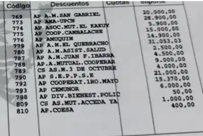 Su sueldo llegaba con una sorpresa oculta que los dejó sin aliento: el secreto que nadie les contó