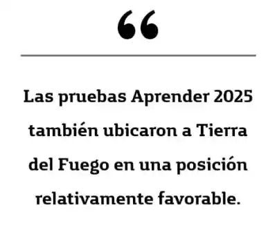 El dato educativo que deja a Tierra del Fuego arriba de casi todo el país