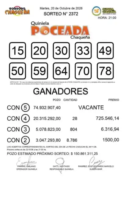 Nadie acertó los cinco números de la Poceada y el pozo se disparó a $150 millones
