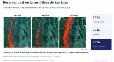 San Juan y un invierno que se niega a terminar: la nieve sigue intacta en la cordillera