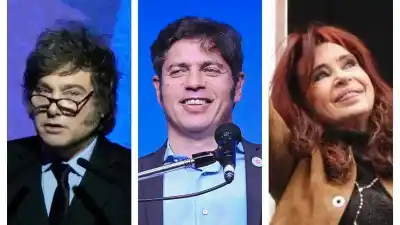 Encuestas a un año de las elecciones: qué pasa si Milei no mejora la economía