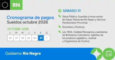 Río Negro confirmó el día exacto en que se acreditan los sueldos estatales