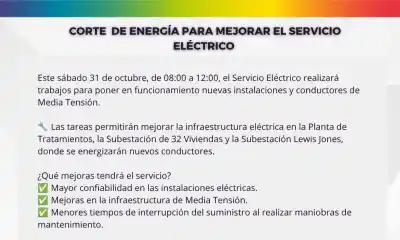 Rawson: el sábado se queda sin luz media ciudad y hay un motivo que nadie esperaba
