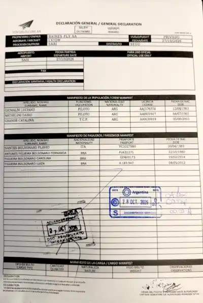 El llamado desde un teléfono cercano a Caputo que destrabó la salida de Bolsonaro