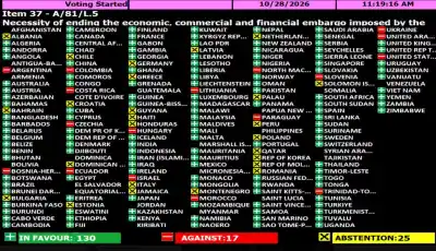 Argentina votó contra Cuba en la ONU y el número que dio vuelta el tablero