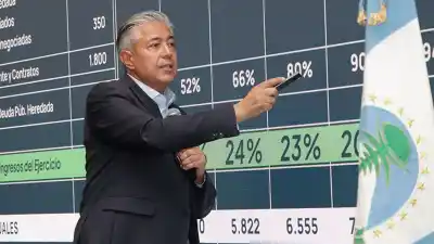 Neuquén ya tiene Presupuesto 2027: la cifra que destinará a obra pública