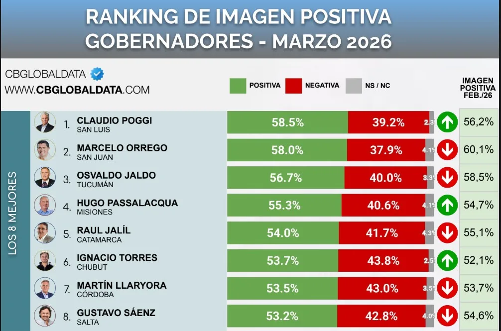 content-image-Captura%20-1773698394815.jpg