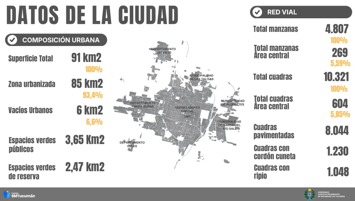 content-image-ciudad1.-1774569015519.jpg