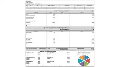 Los recibos de sueldo cambiarán para siempre: lo que esconden y ahora se verá