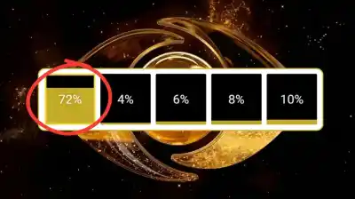 Encuesta de TN revela quién sería el eliminado de Gran Hermano este lunes