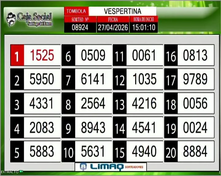 Lista de La Vespertina