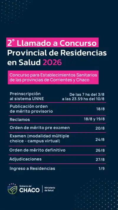 Atención profesionales de la salud: abren el segundo llamado a residencias 2026 en Chaco y Corrientes