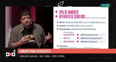 Carlos Cuevas destrozó el aumento salarial: “Es una burla a todos los trabajadores”