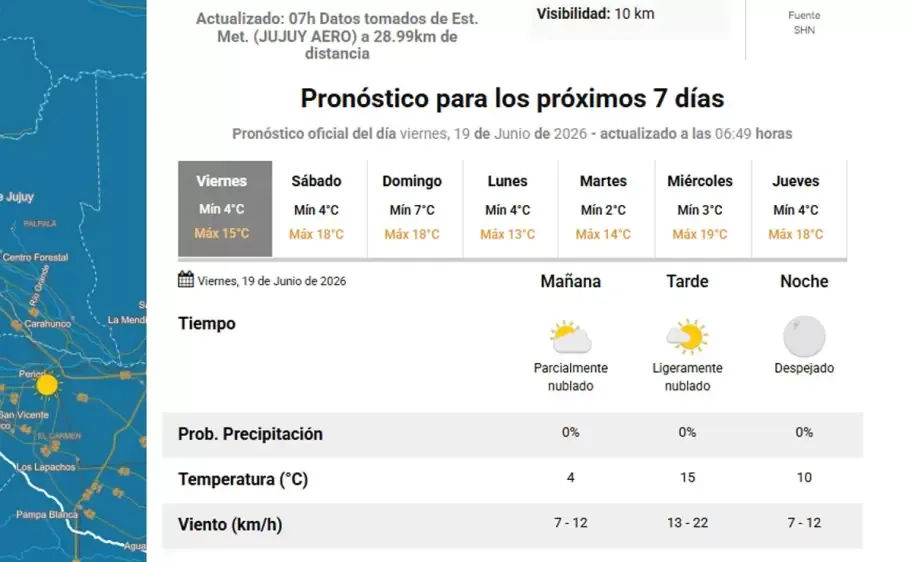 Pronóstico del tiempo en Jujuy