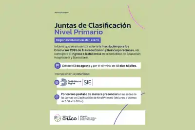 Atención docentes: en agosto abren las inscripciones para concursos en Educación Hospitalaria