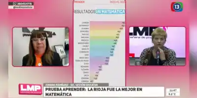 La Rioja arrasó en Matemática: el secreto detrás del primer puesto en las Pruebas Aprender