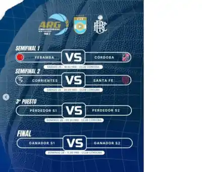 Semifinales del Mini femenino: Corrientes va por el título en Córdoba